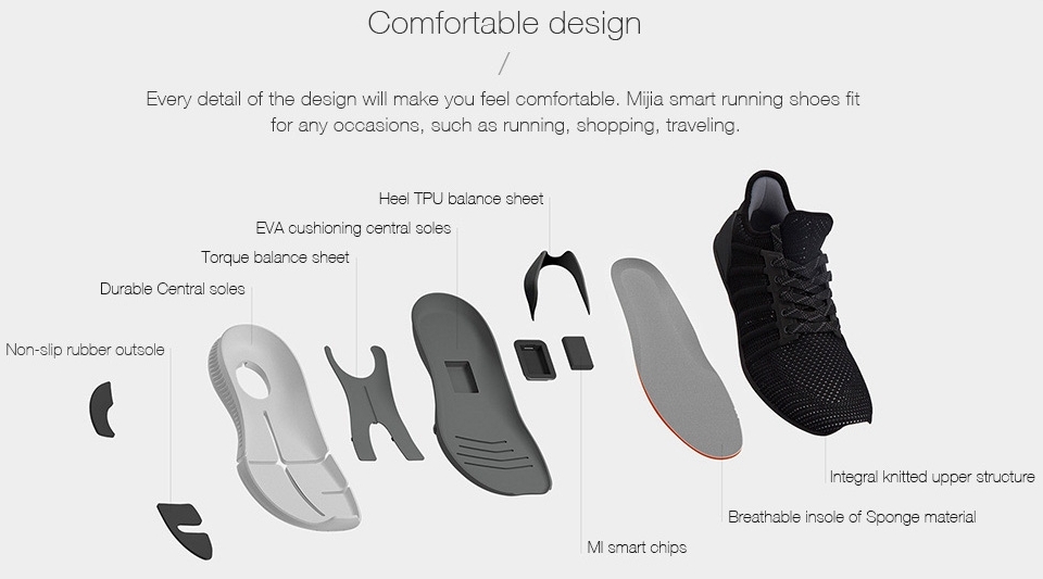 Mijia Smart Shoes конструкція